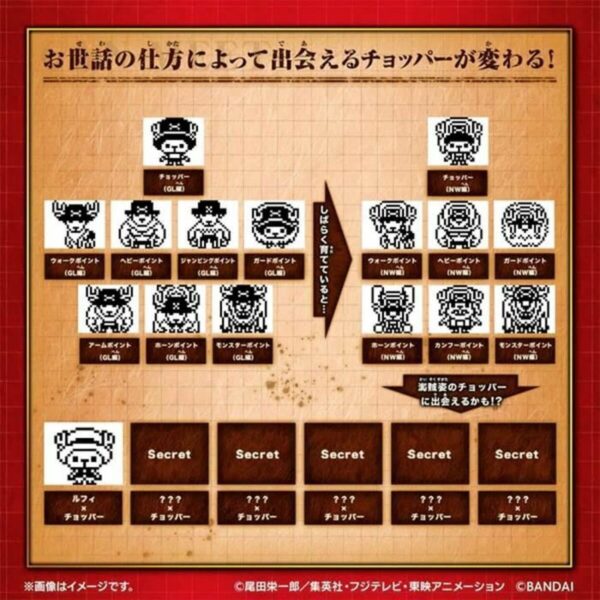 Digital pet Tamagotchi Nano: One Piece - Chopper Edition - Image 4